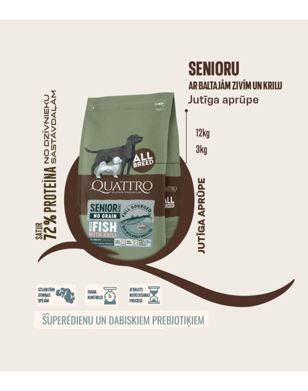Visu šķirņu senioru/diētas suņu barība bez graudiem ar balto zivi un krilu 3 kg 1